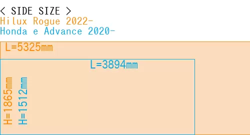 #Hilux Rogue 2022- + Honda e Advance 2020-